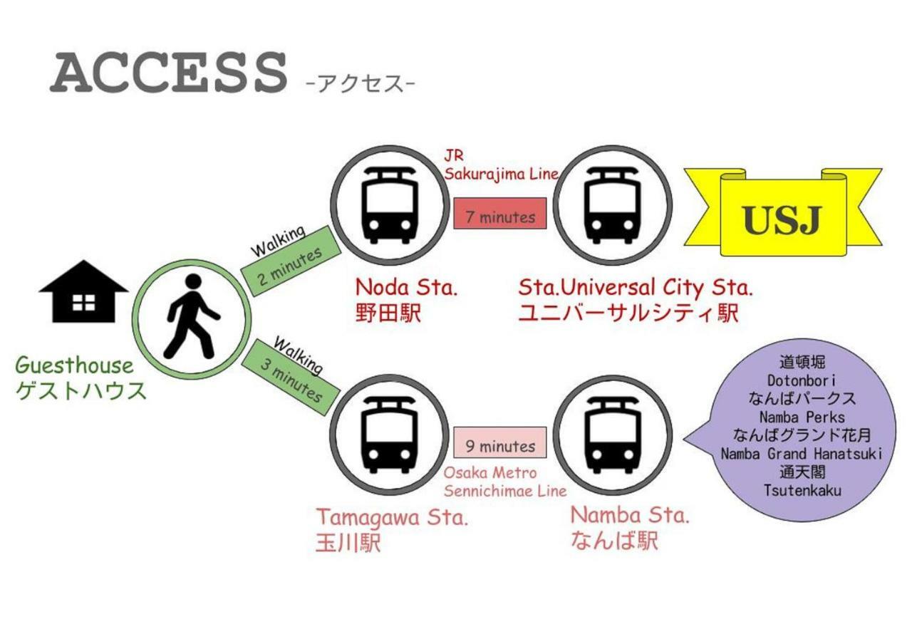 Nao'S House Usj 一軒家貸切 Villa Osaka Exterior photo